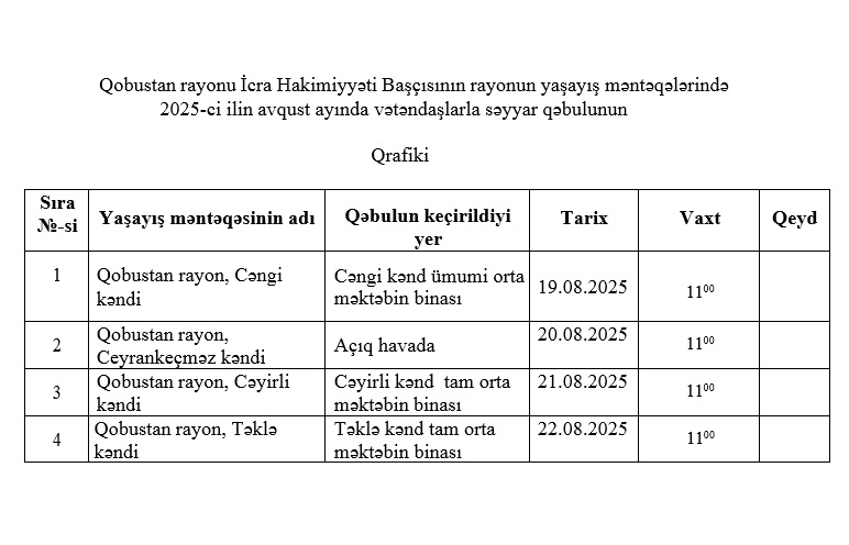 Səyyar Qəbul Avqust.jpg