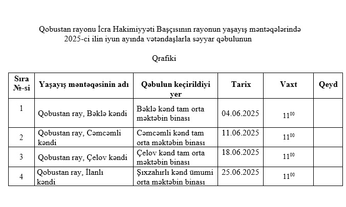 iyun səyyar qəbul.jpg
